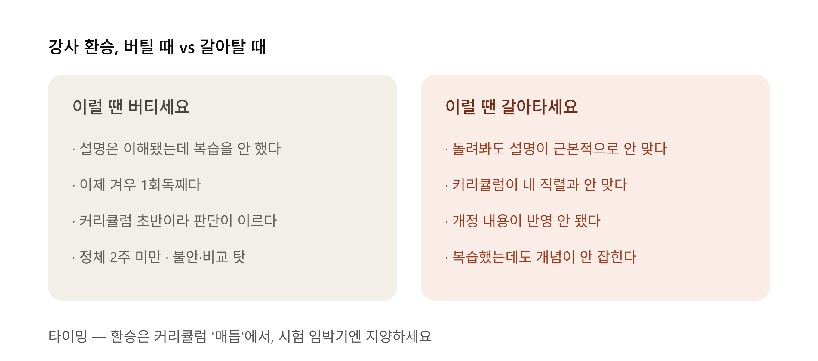공무원 인강 강사를 유지할지 변경할지 판단하는 체크리스트 이미지